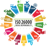 iso-26000